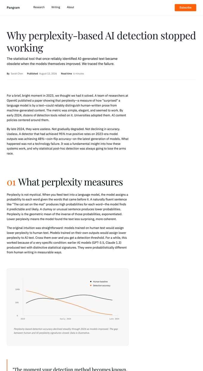 The article page built by h-low