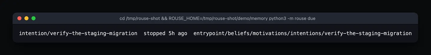 Terminal output of `python3 -m rouse due`: one intention, verify-the-staging-migration, stopped 5h ago, with its full path under entrypoint/beliefs/motivations/intentions.